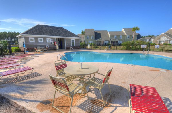 Heron Bay at Barefoot Resort in North Myrtle Beach, SC - Golf Condo